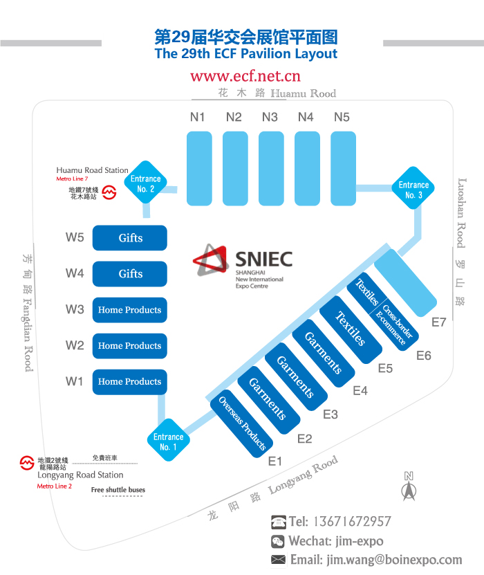 ECF map